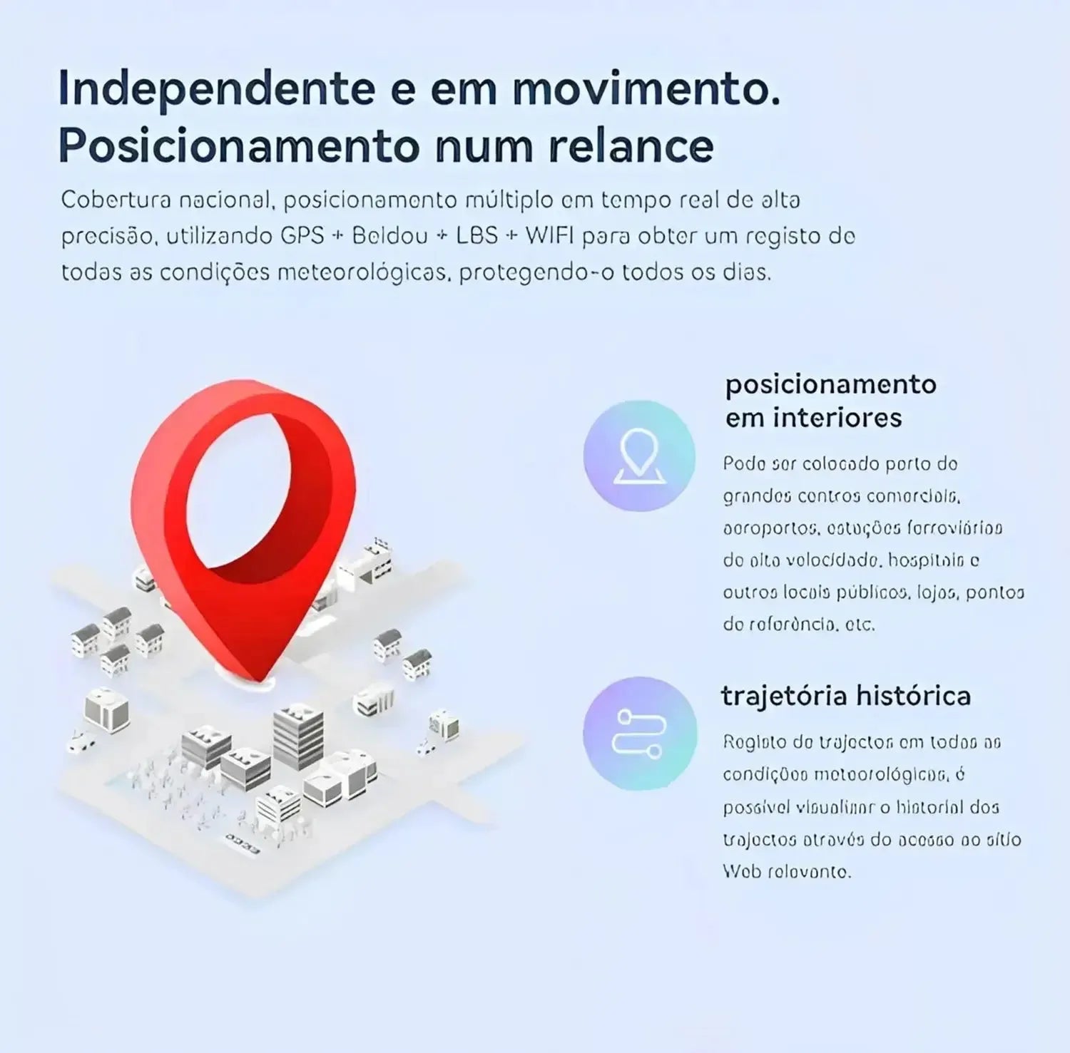 5G Android Smart Watch | 4GB/64GB